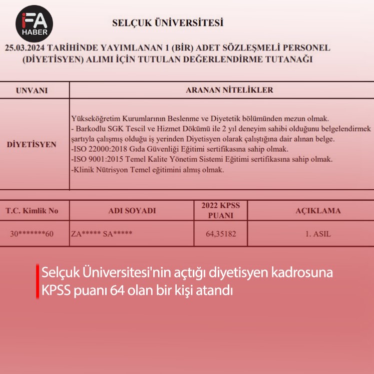 Selçuk Üniversitesi’nin açtığı diyetisyen kadrosuna KPSS puanı 64 olan bir kişi atandı